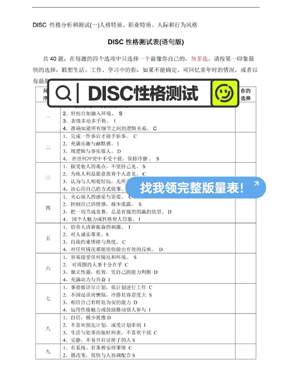 disc评分对照表性格图片