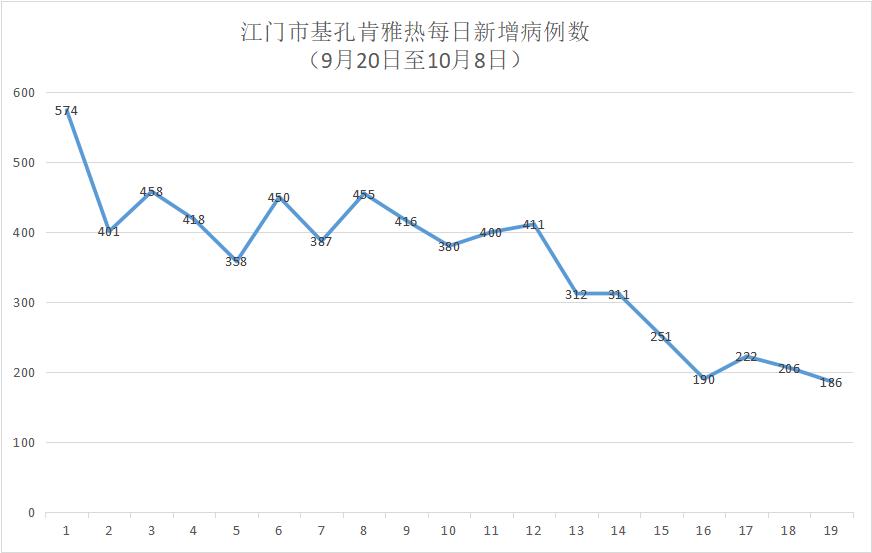  疫情后的新趋势是什么(疫情后的变革,年轻人必须要看清5大趋势)
