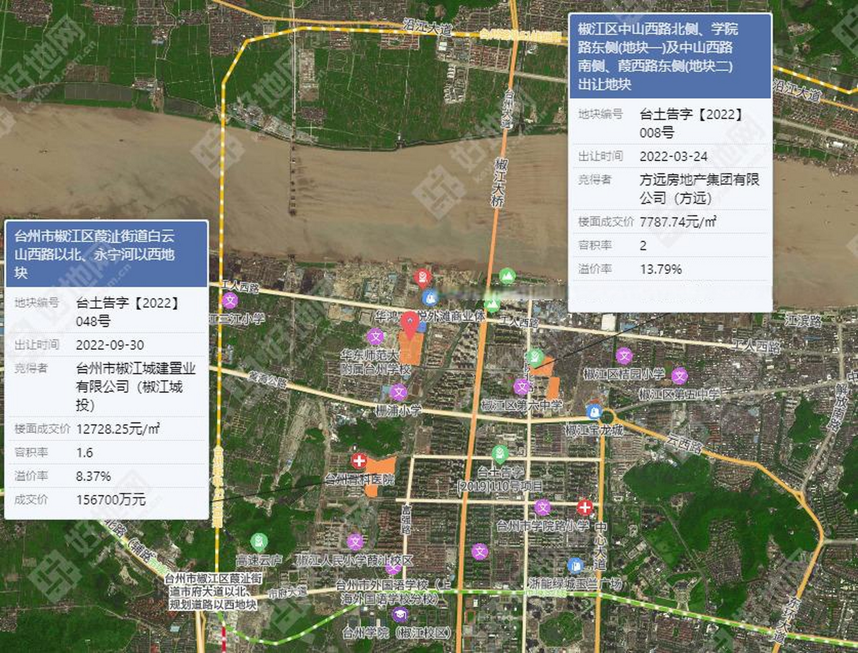 方远15亿竞得台州椒江区葭沚街道商住地,楼面价8934元/㎡ 仅1轮报价