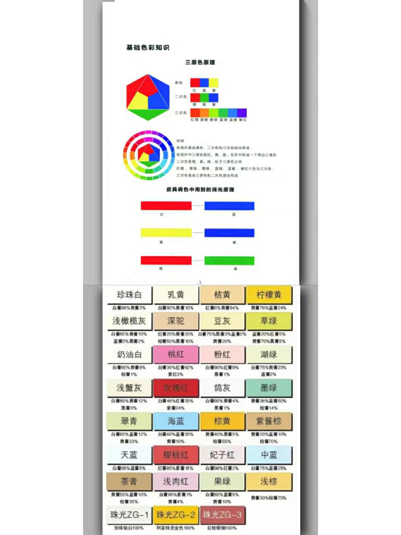 皮革调色参照表图片