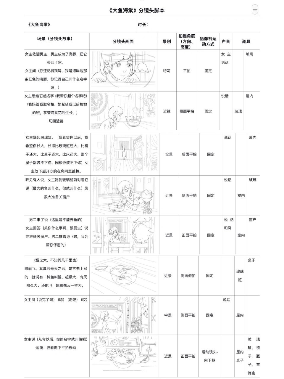 分镜头脚本范例绘画图片