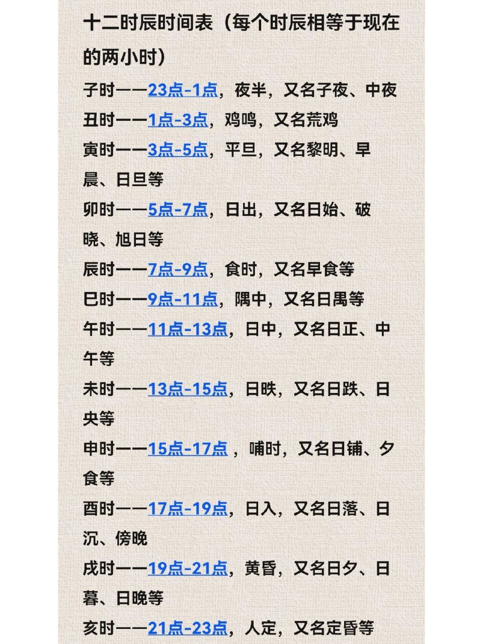 十天干,十二地支,十二时辰 继续涨知识啦~ 今天给大家整理的是古时候