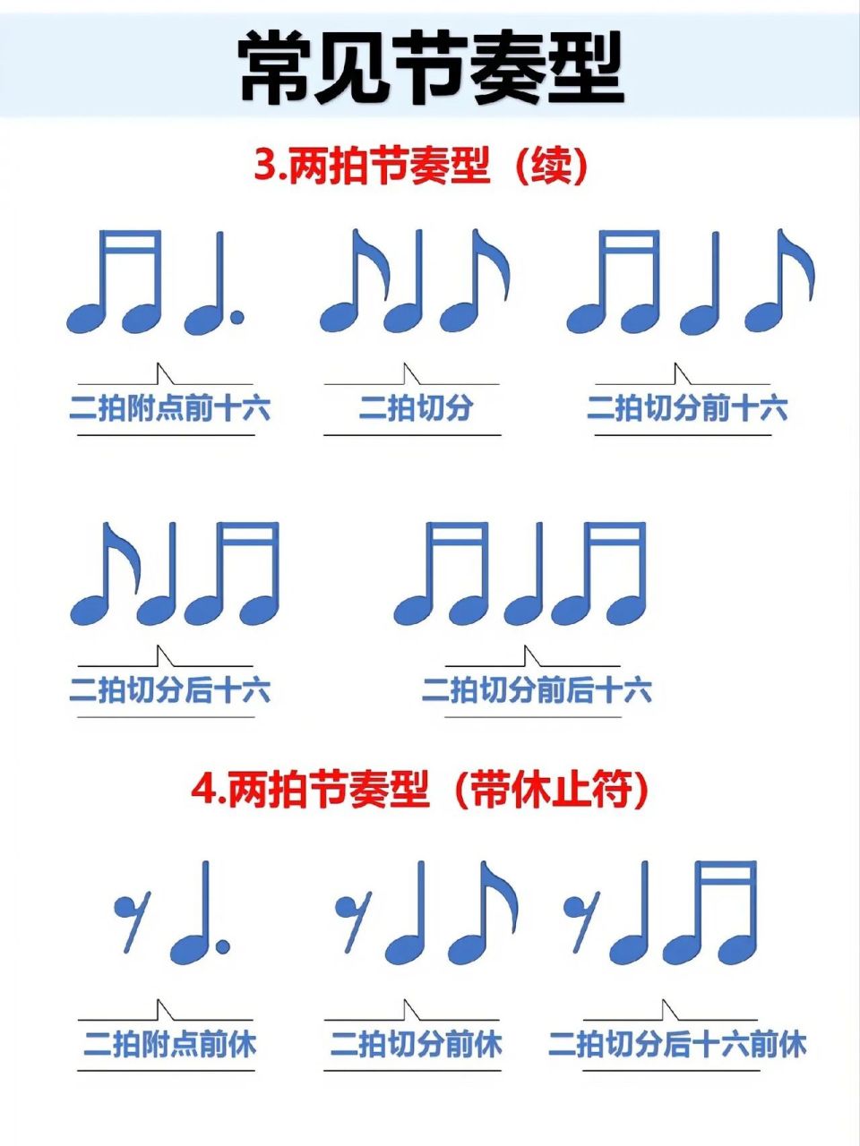 钢琴教学# #即兴伴奏# #声乐教学# #声乐# #乐理# #节奏# #钢琴