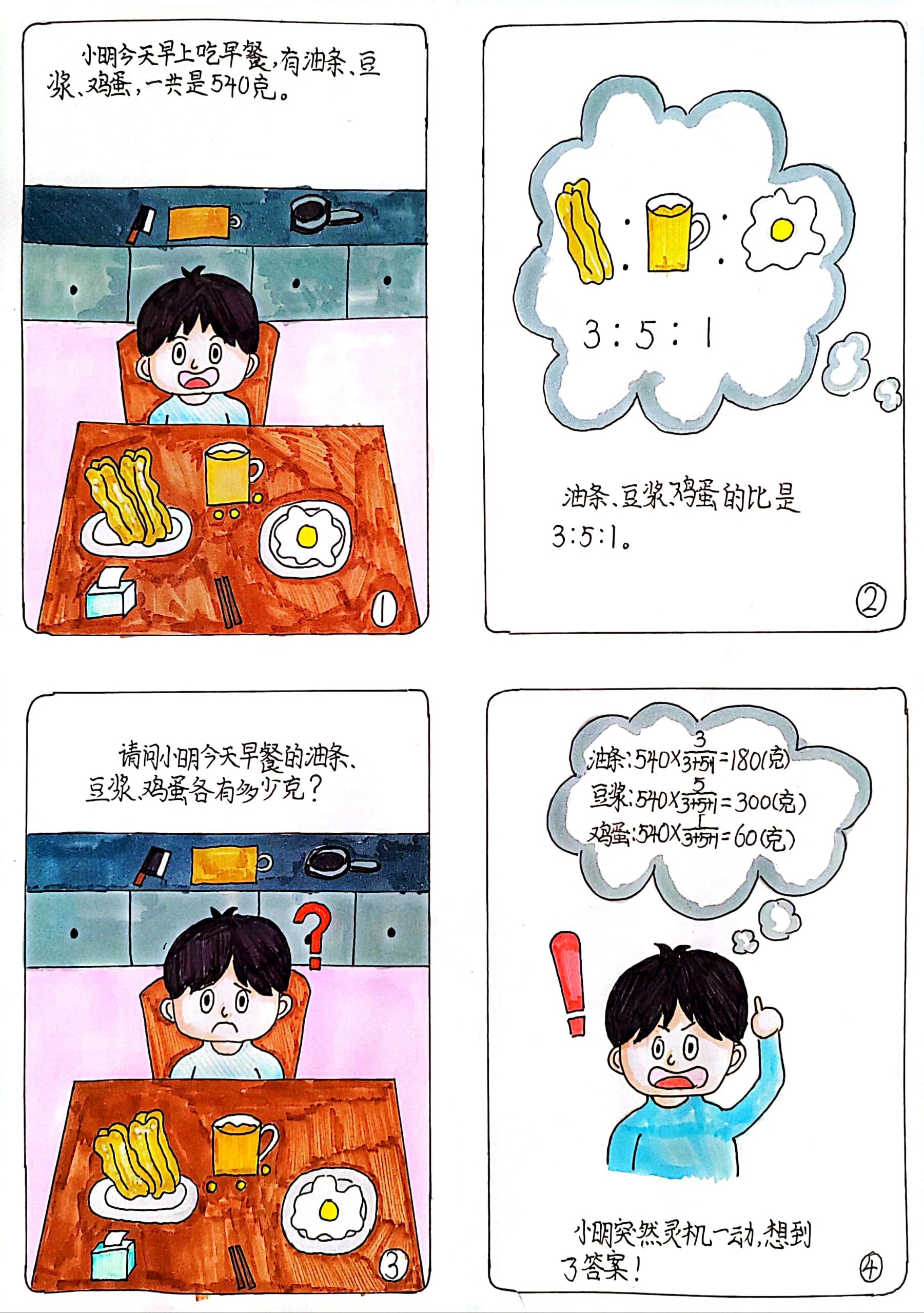数学四格漫画六年级