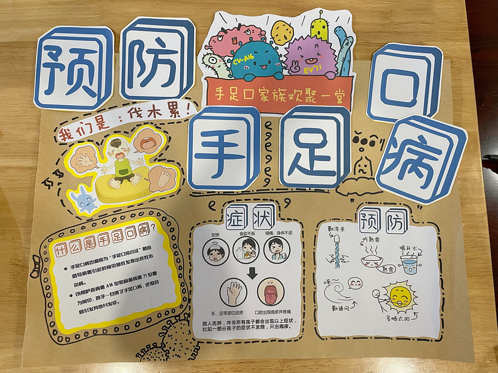 预防手足口病海报
