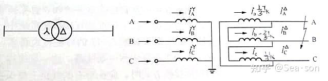 yd11接线变压器电流分步下配四表中低压侧两相短路高压侧相电流i