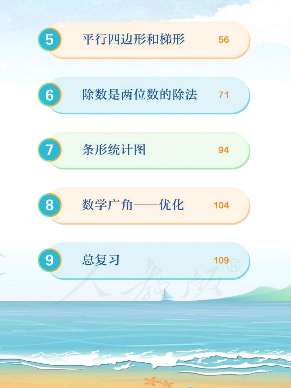 人教版小学数学四年级上册 [抓狂]最近装修让人头秃,明明做好了尽可能