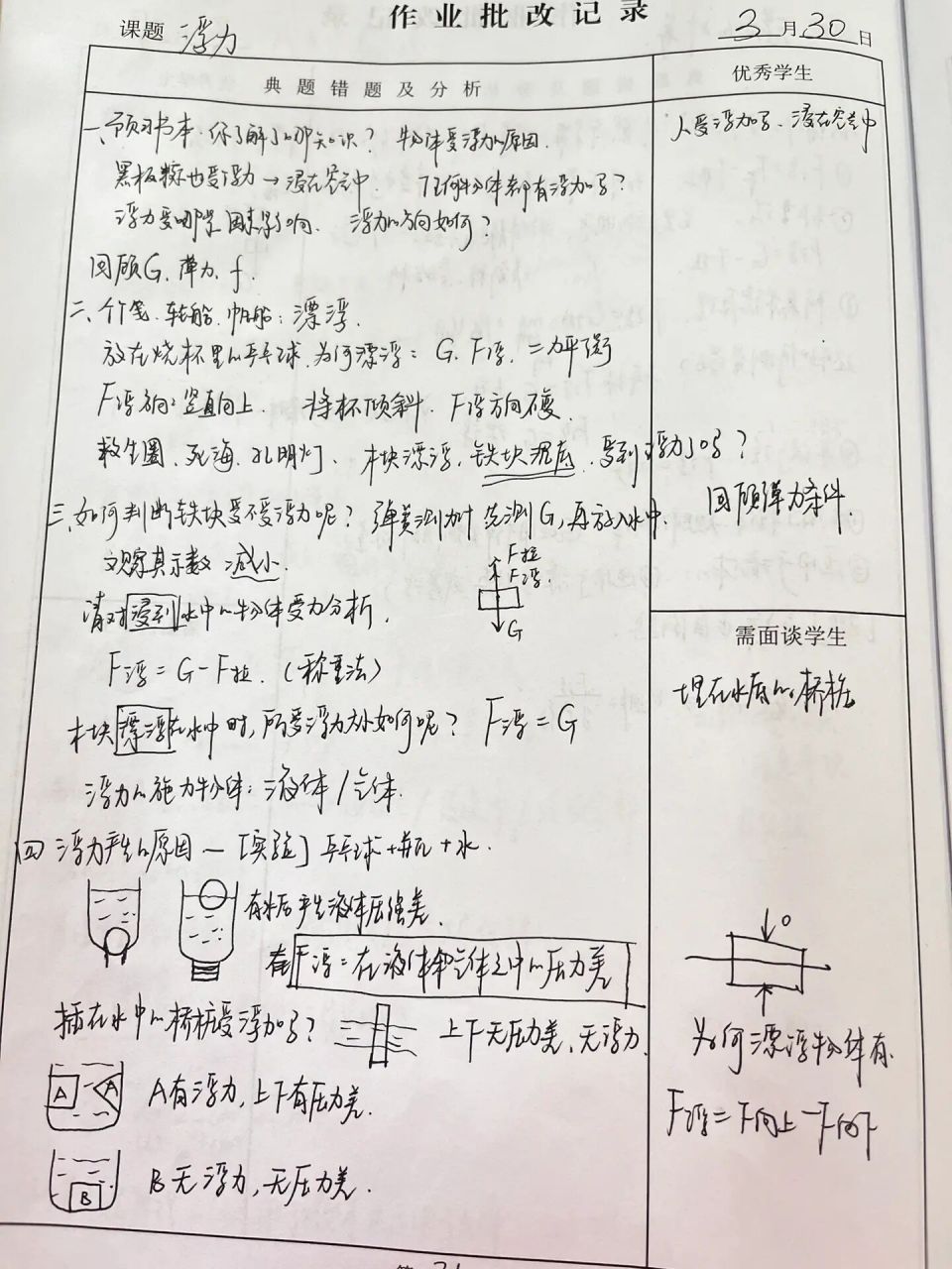 听课记录之初二物理 浮力