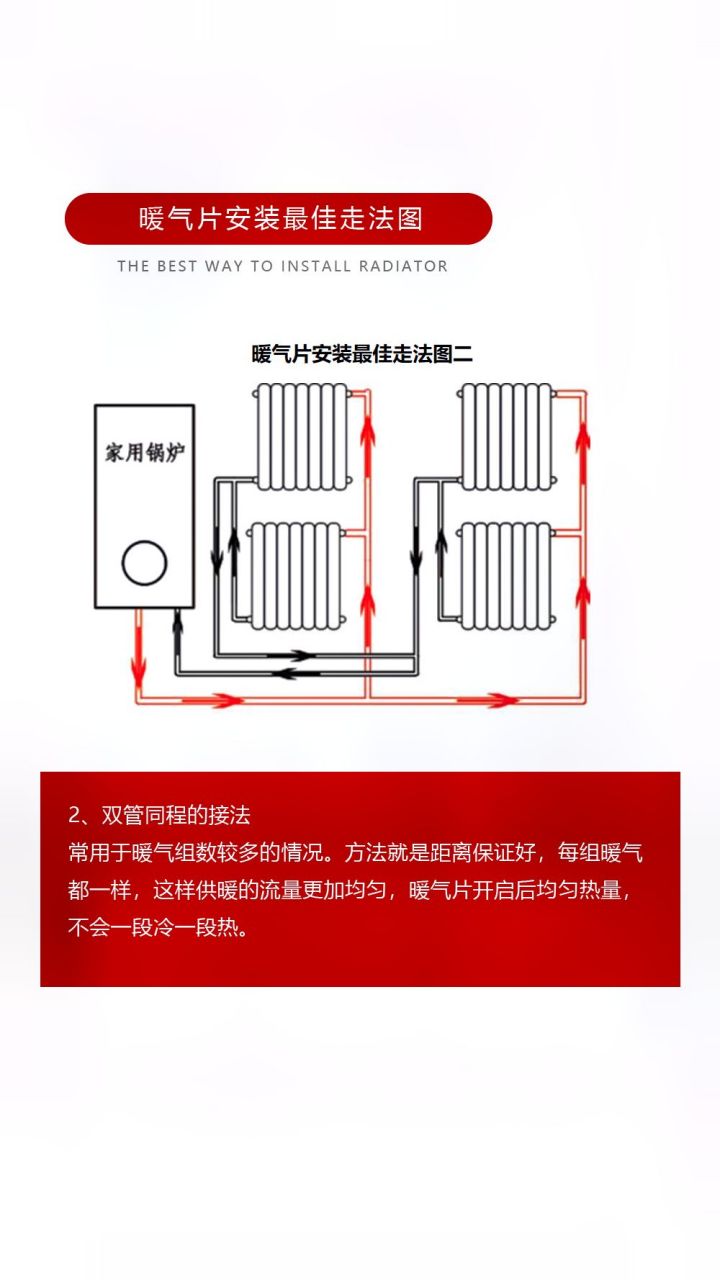 暖气片安装接管四种走法 单管串联接法