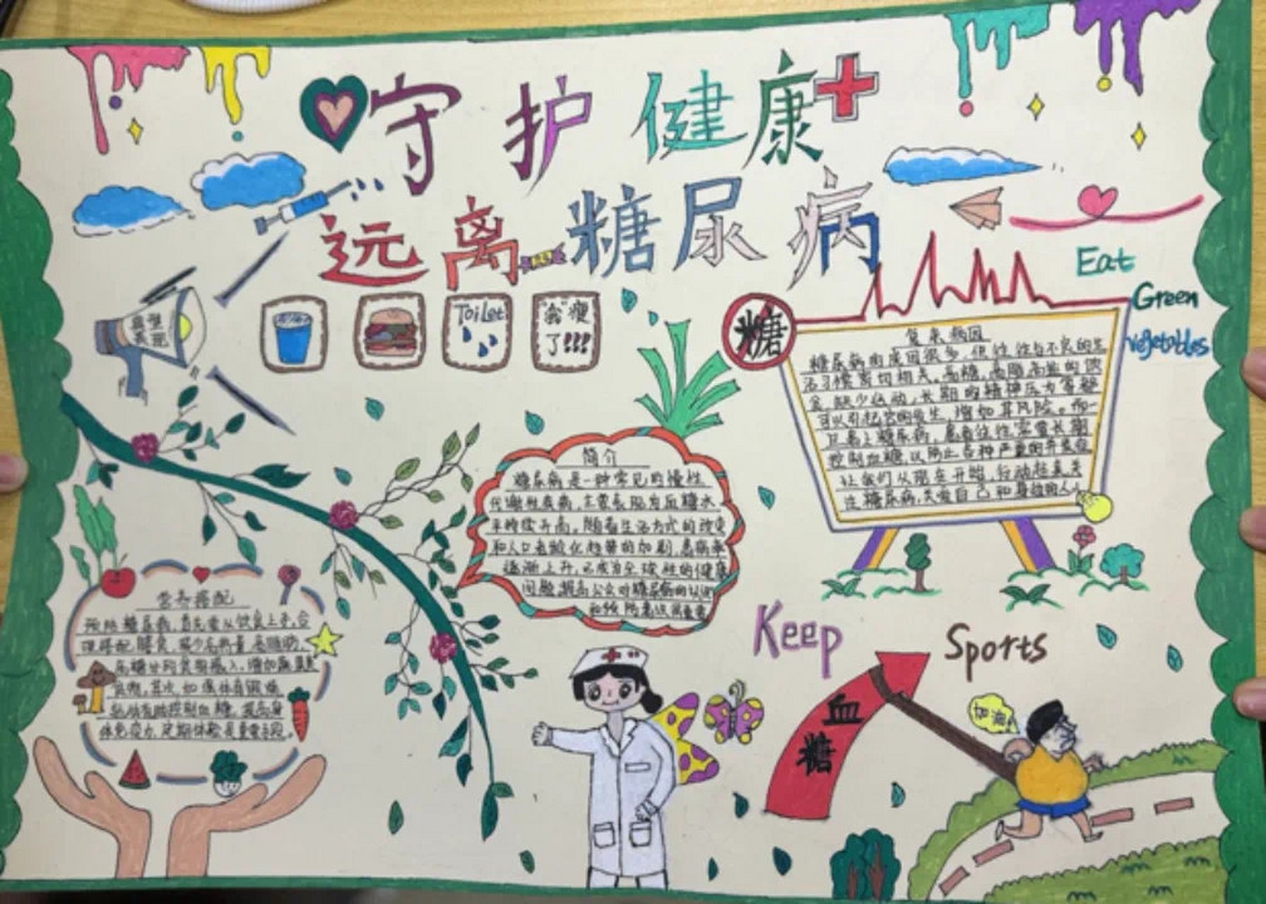 "糖尿病护理"手抄报比赛,一起来看看吧!