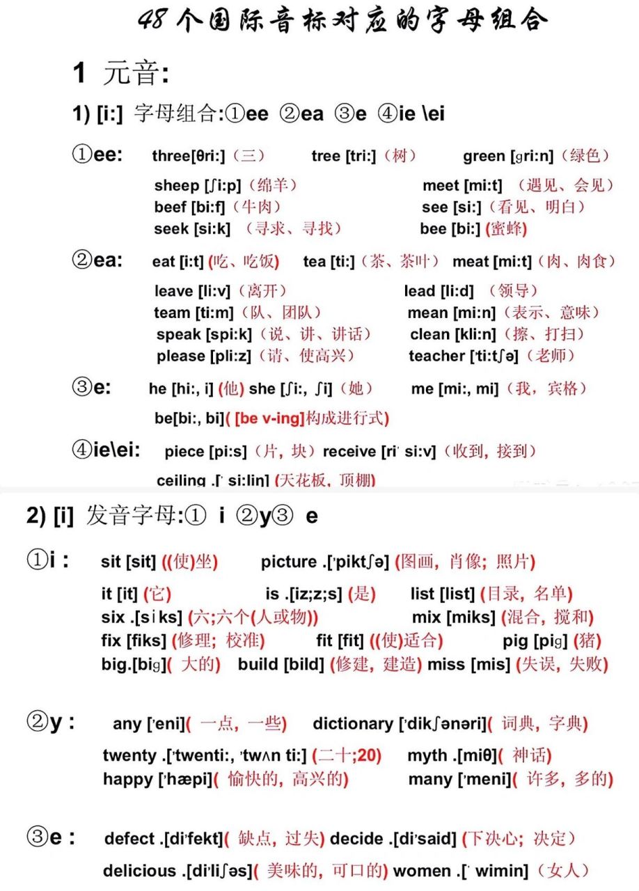 音标和字母组合对照表图片
