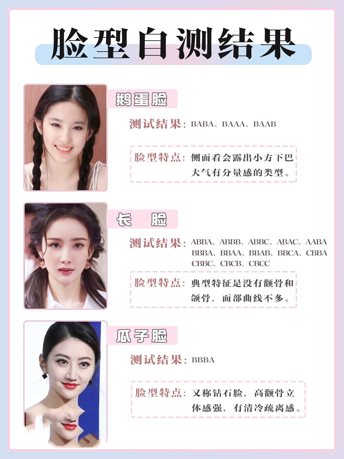 赶紧码住这份变美攻略‼️ 什么发型配什么发色?