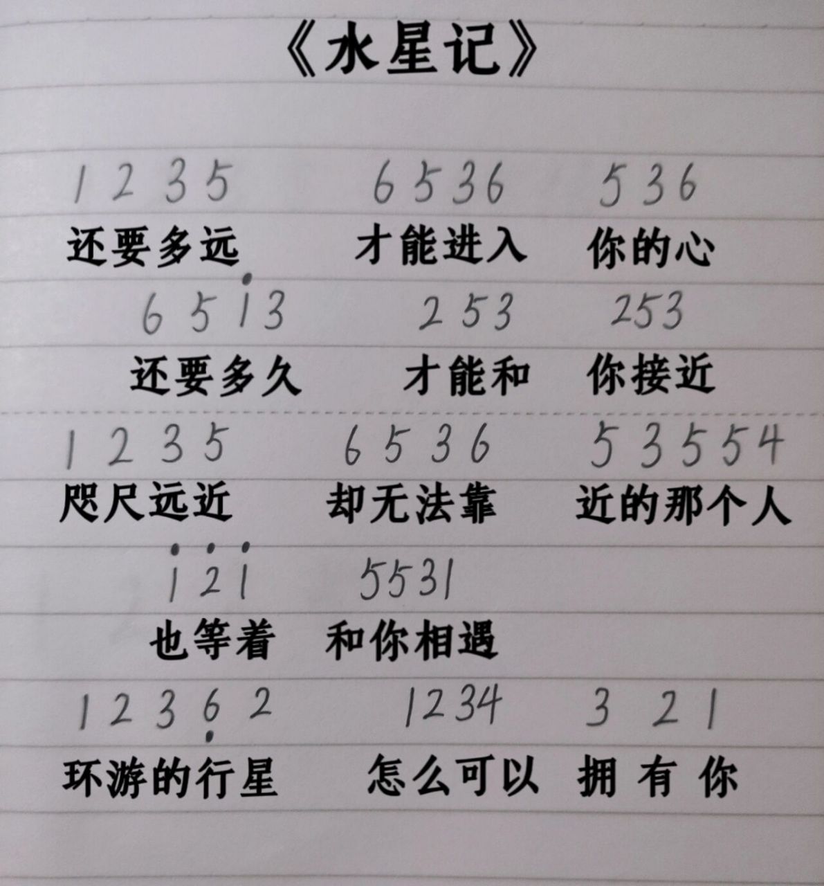 蛋仔派对钢琴简谱 《水星记》 ①数字上面有点对应钢琴第一行 ②数字