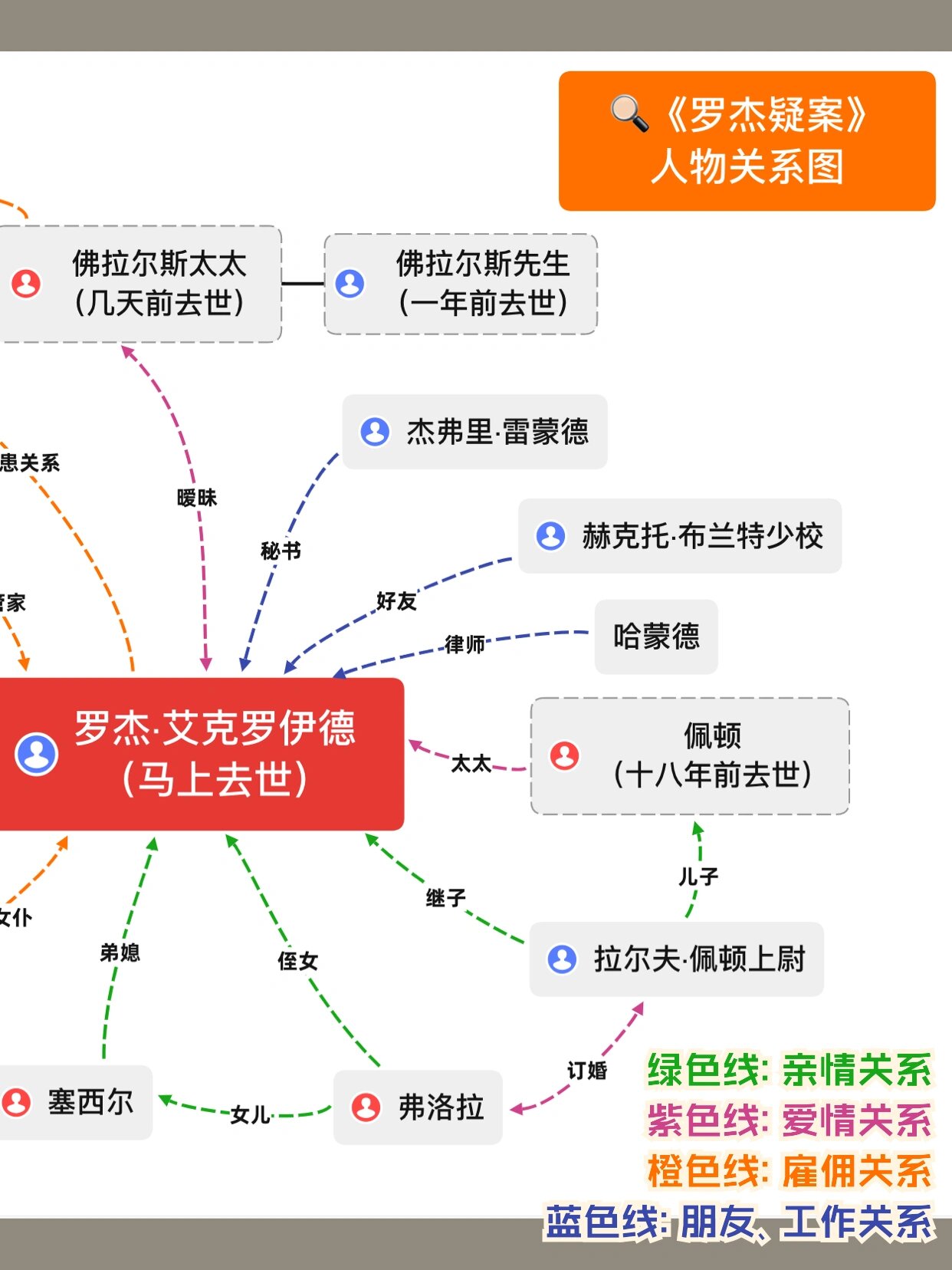 雅柏菲卡和阿加莎图片