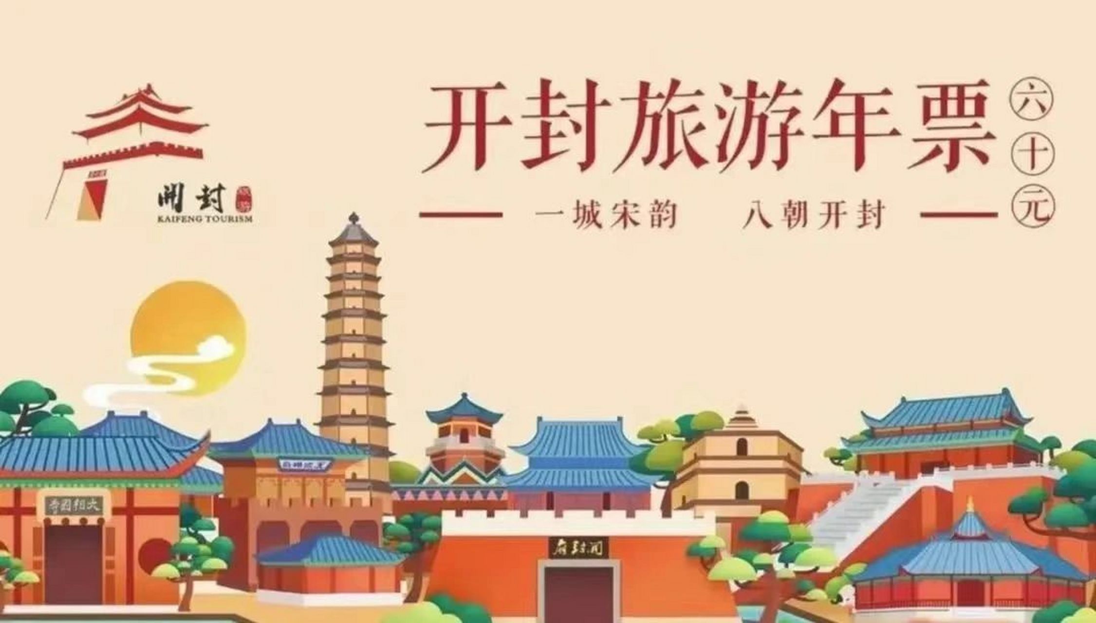 开封旅游年票,27个景点!