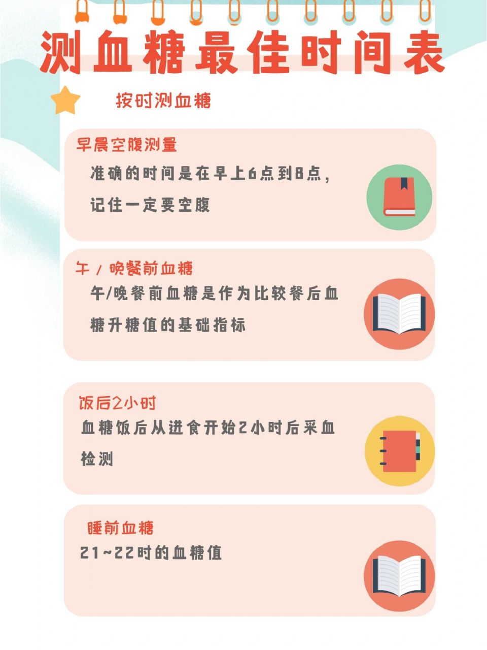 一定要收藏的测血糖的最佳时间表 1⃣️早晨空腹测量 测量血糖