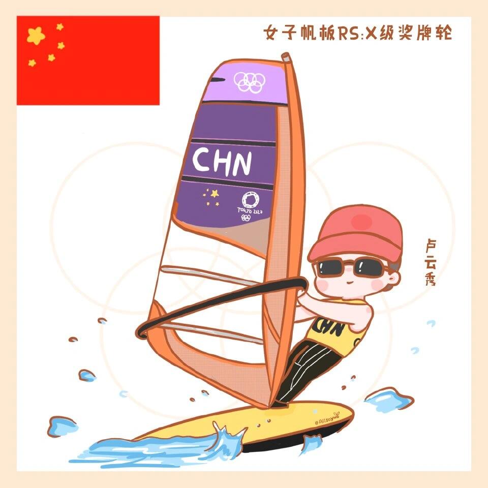 给运动员画头像