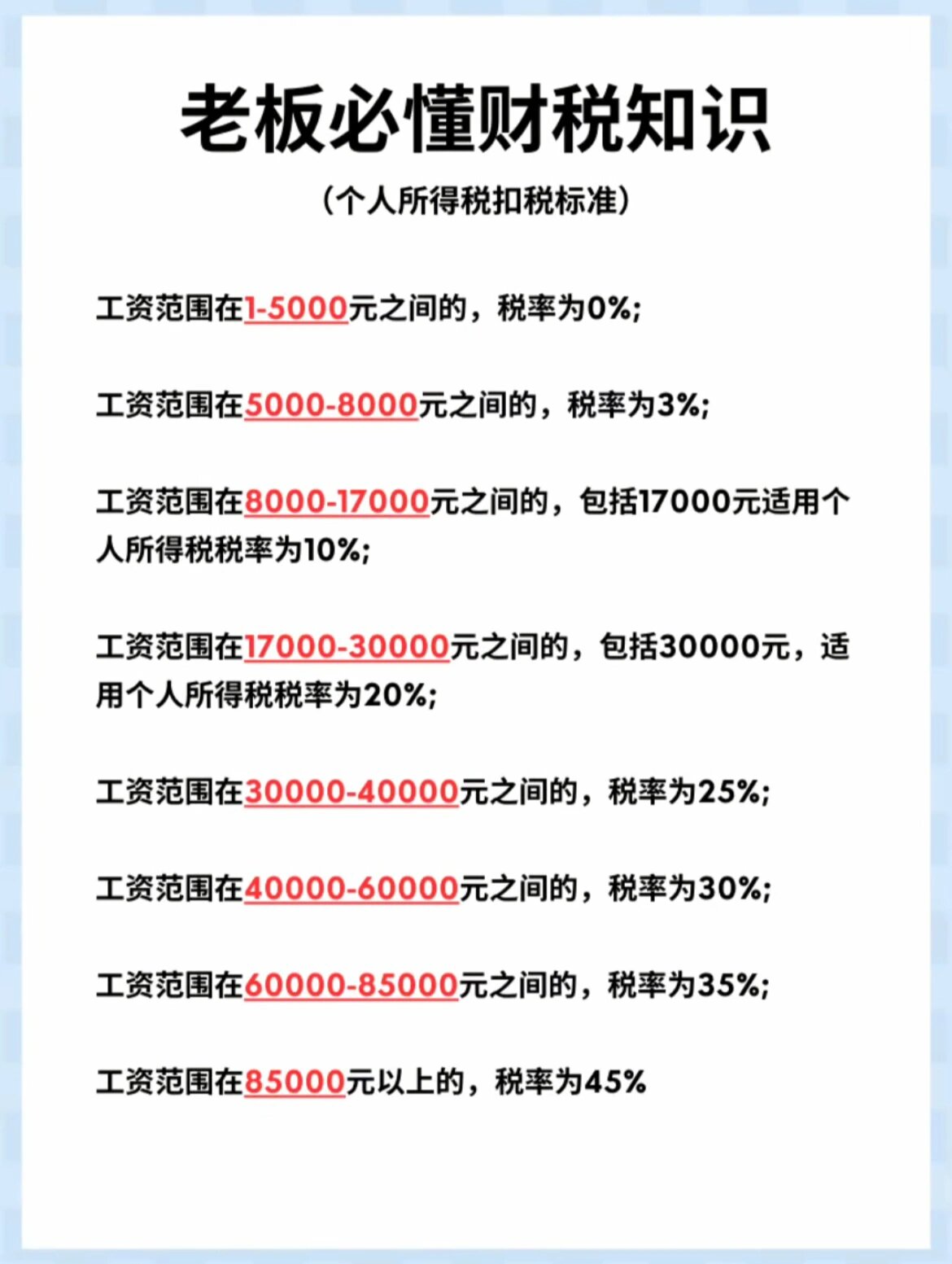 个税怎么算,看完这个你就懂了