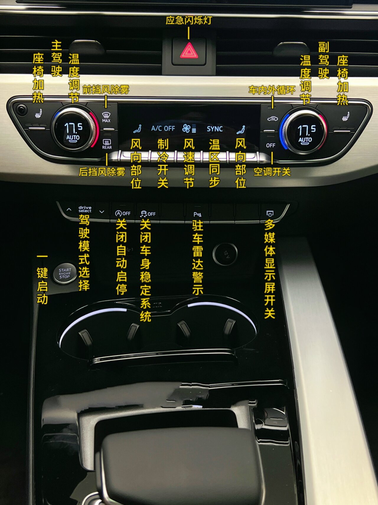 奥迪a5按键功能说明! 赶紧先收藏哦 !