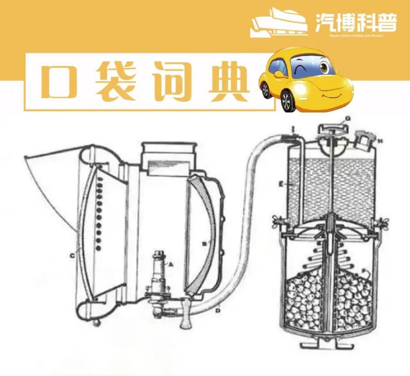 轩辕学堂# 口袋词典——乙炔车灯  乙炔灯俗称电石灯,是利用碳化负屯