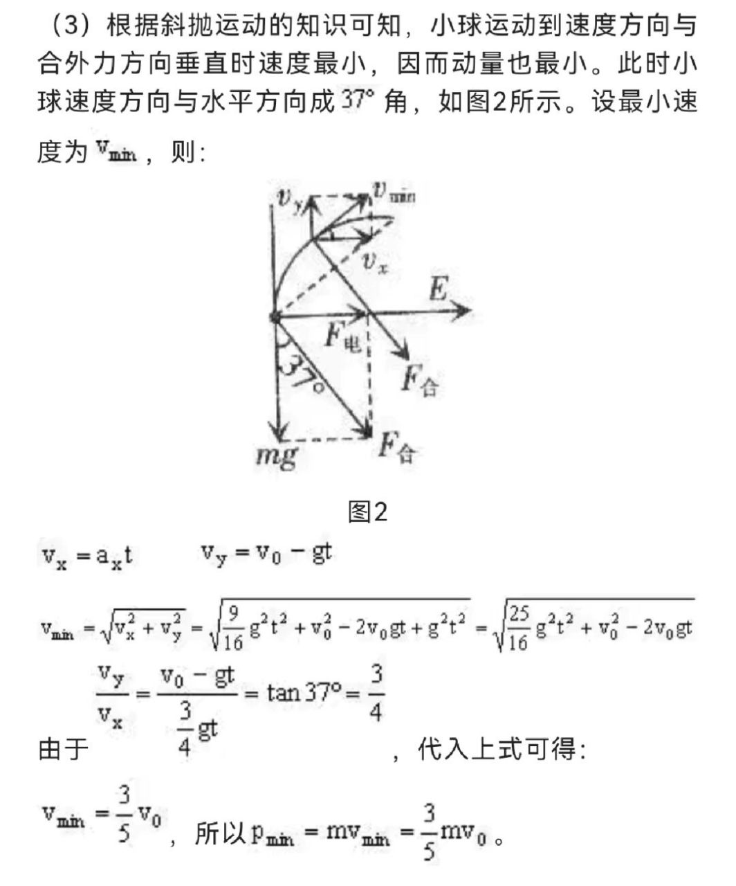 重力场图片