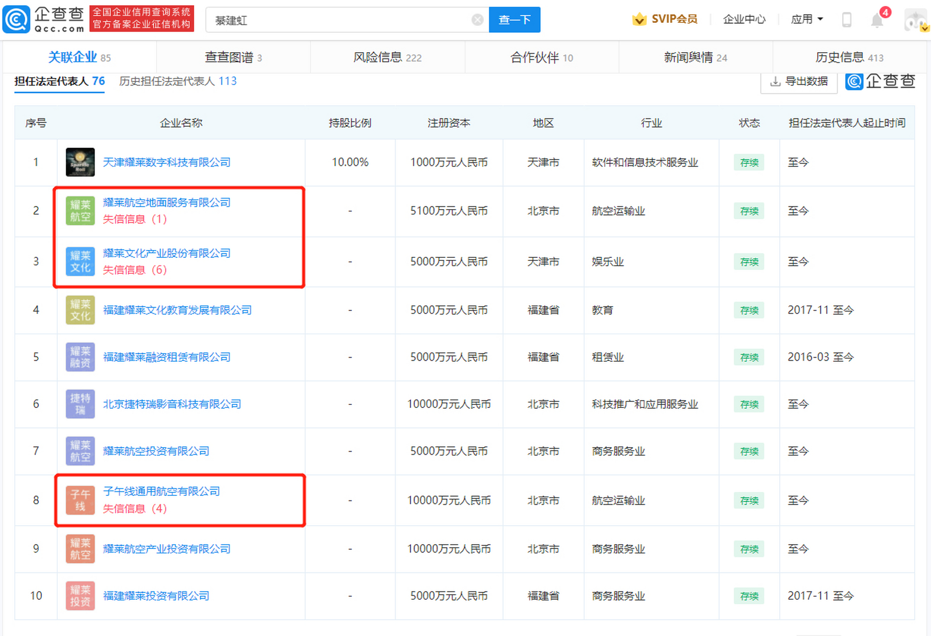 綦建虹退出耀莱文化【綦建虹卸任北京耀莱文化法人】企查查app显示