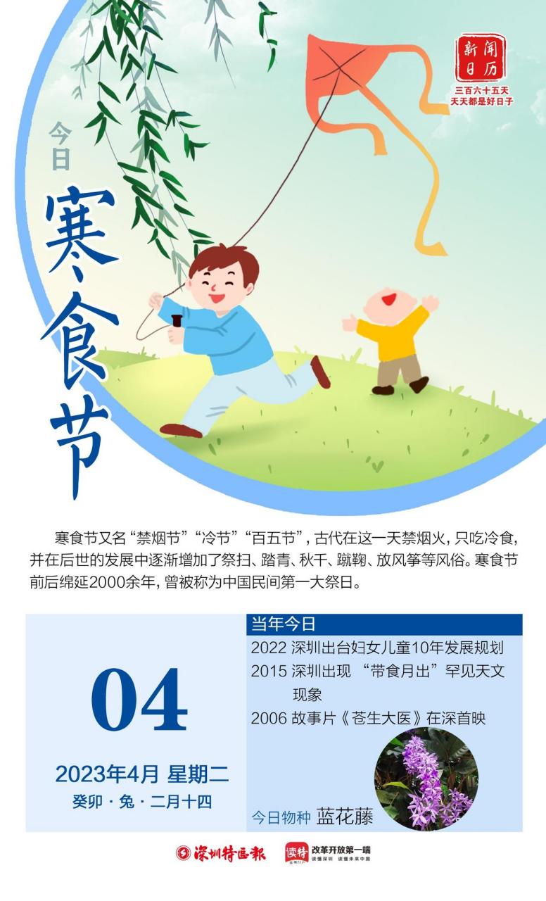 【新闻日历|4月4日寒食节 】"春城无处不飞花,寒食东风御柳斜.