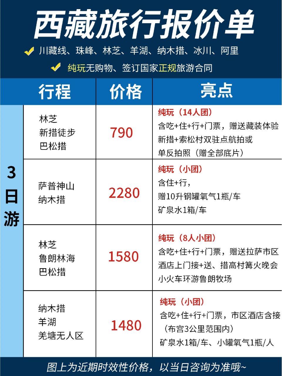 5-6月到西藏旅游价格表来啦97五一走起75 5-6月想来西藏的伙伴们