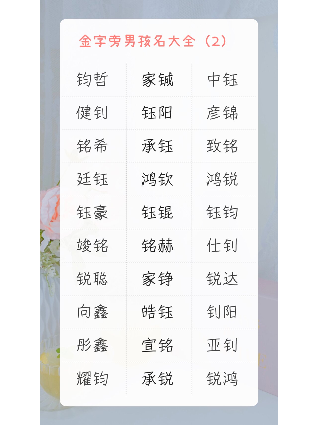 金字旁男孩名大全上集