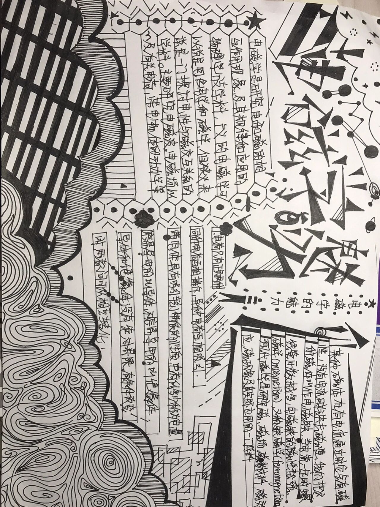 物理手抄报一一电磁学