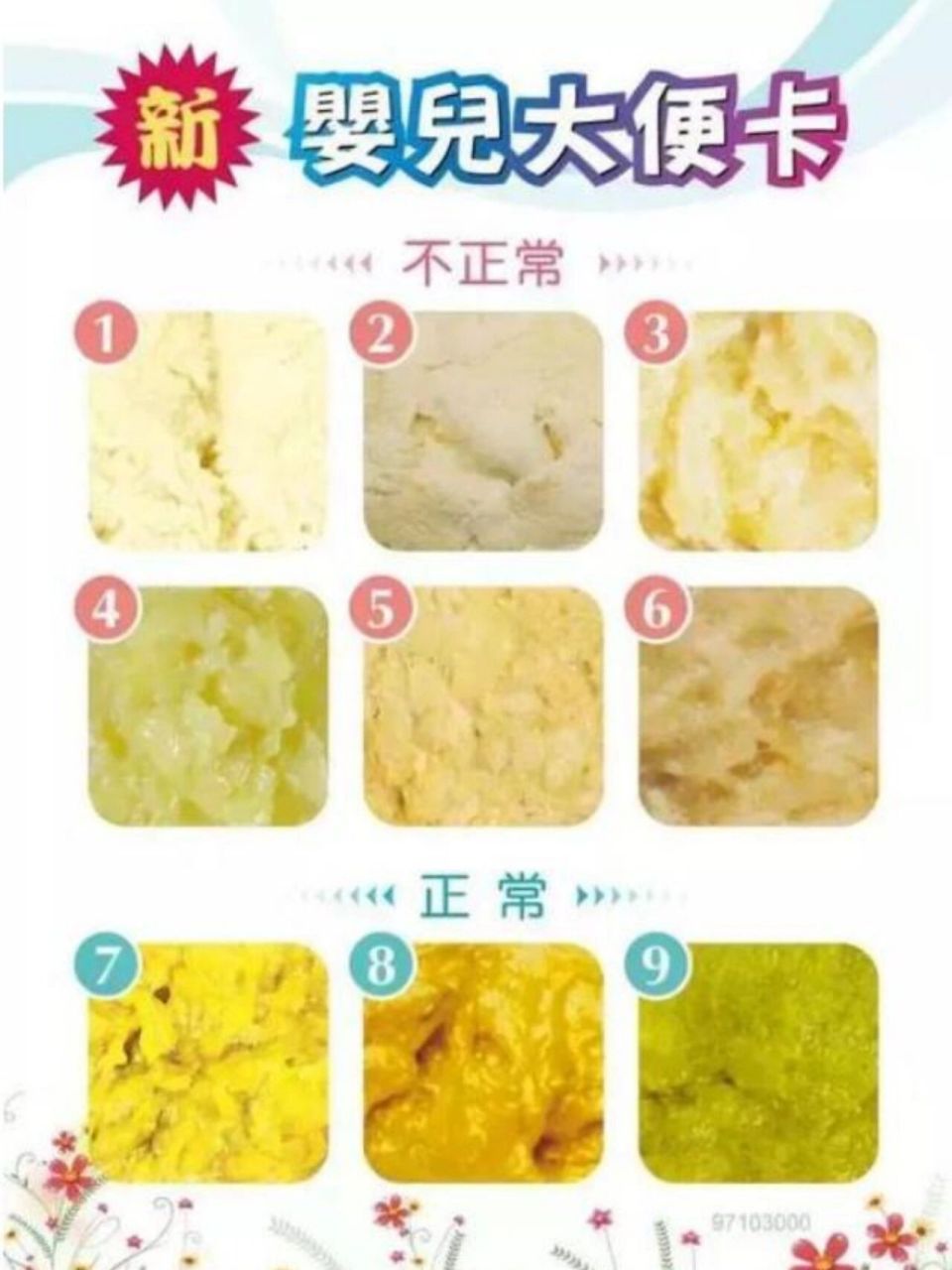 新生儿一天大便几次属于正常?