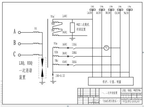图文并茂带您进入一次消谐器的世界