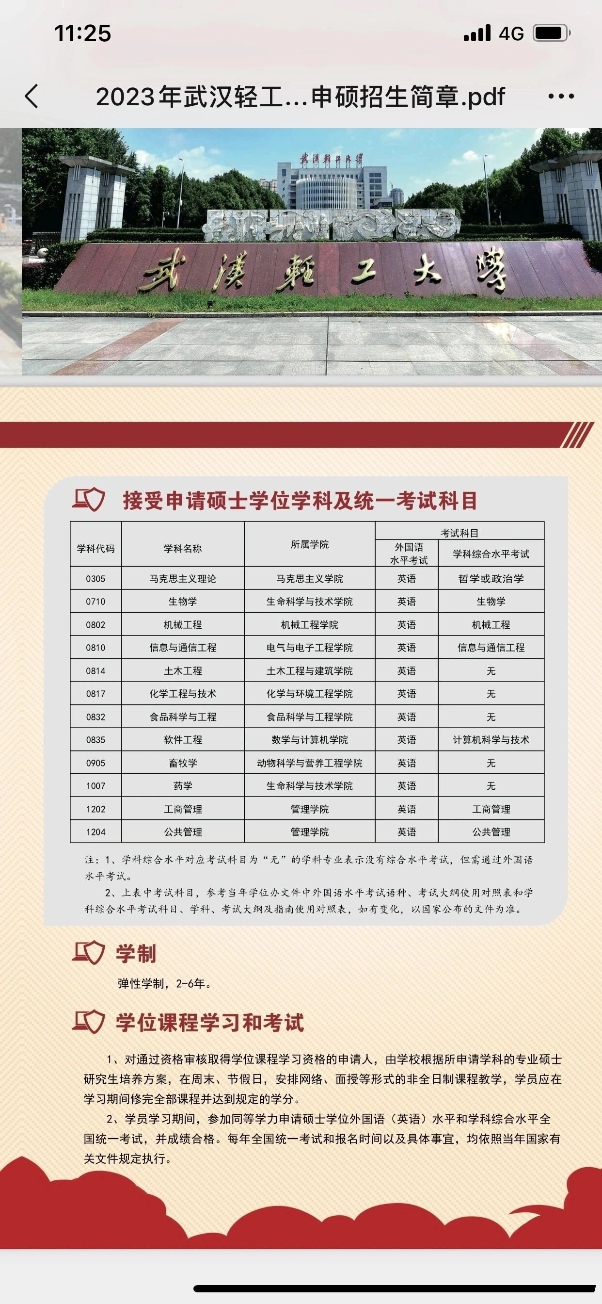 武汉轻工大学硕士来啦 同等学力申硕 要求本科毕业3年有学位证 优势