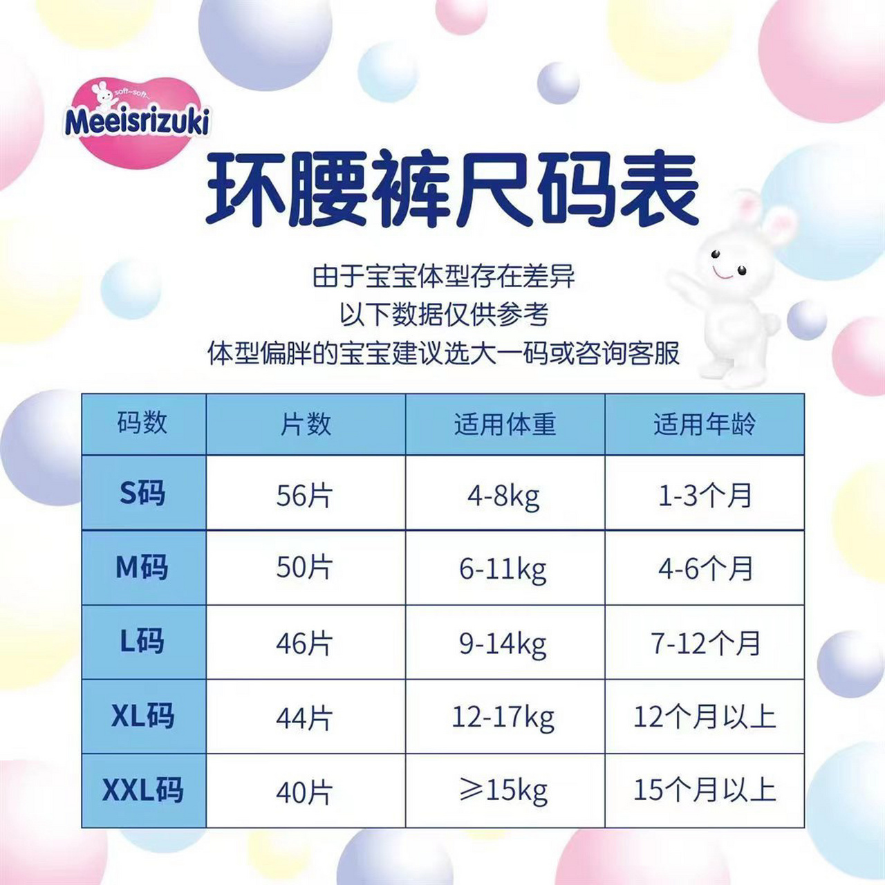 06英国花王纸尿裤 英国花王是根据中国宝宝设计,采用进口高份子,全