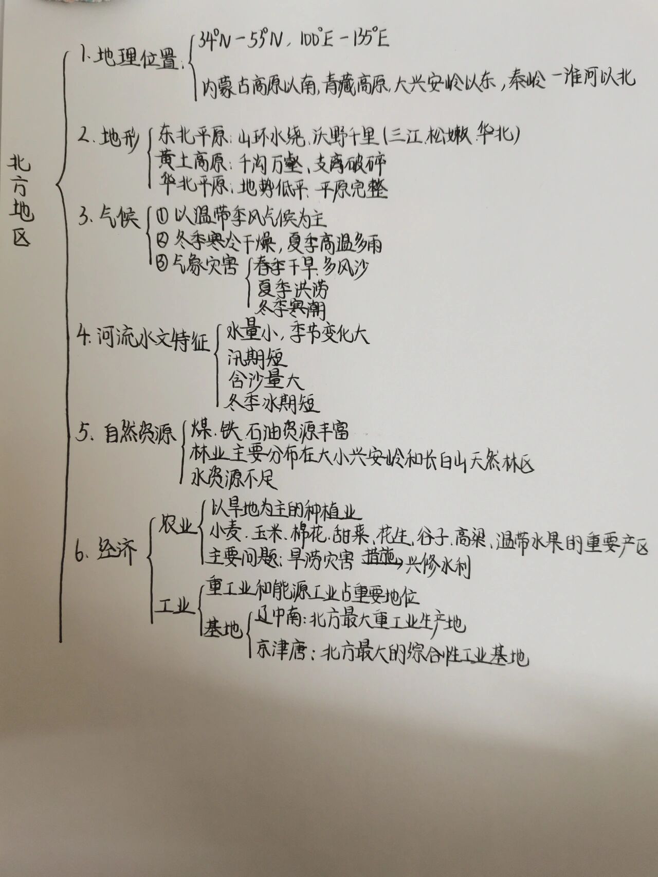 地理大洋洲,南方地区和北方地区的思维导图