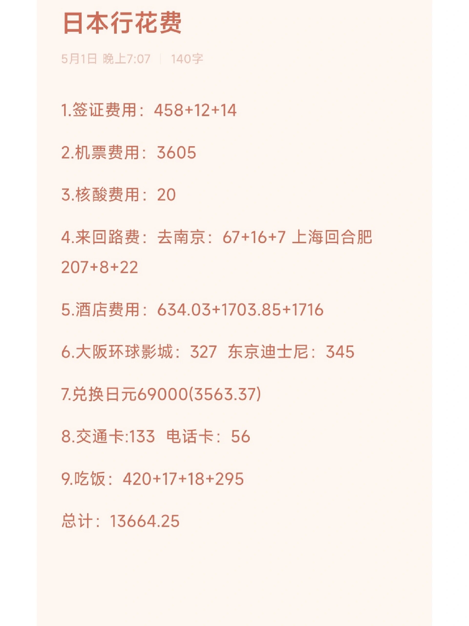 日本12天自由行花费总结