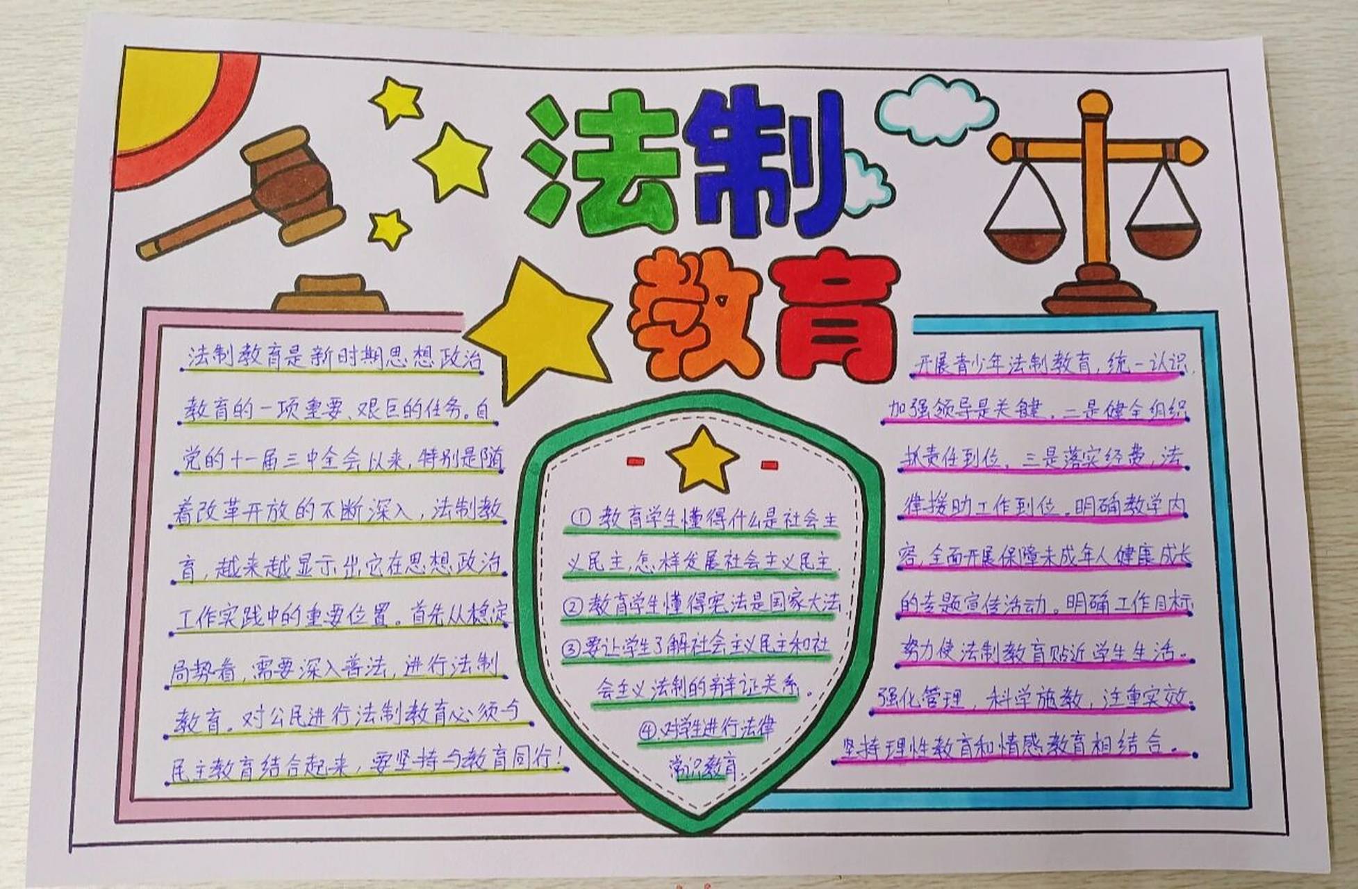 法制 公平 公正主题手抄报 主题【法制教育 】