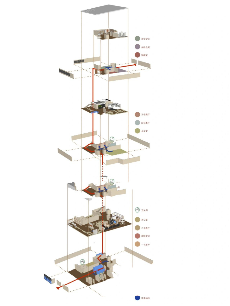 su怎么5分钟直出爆炸图 1.