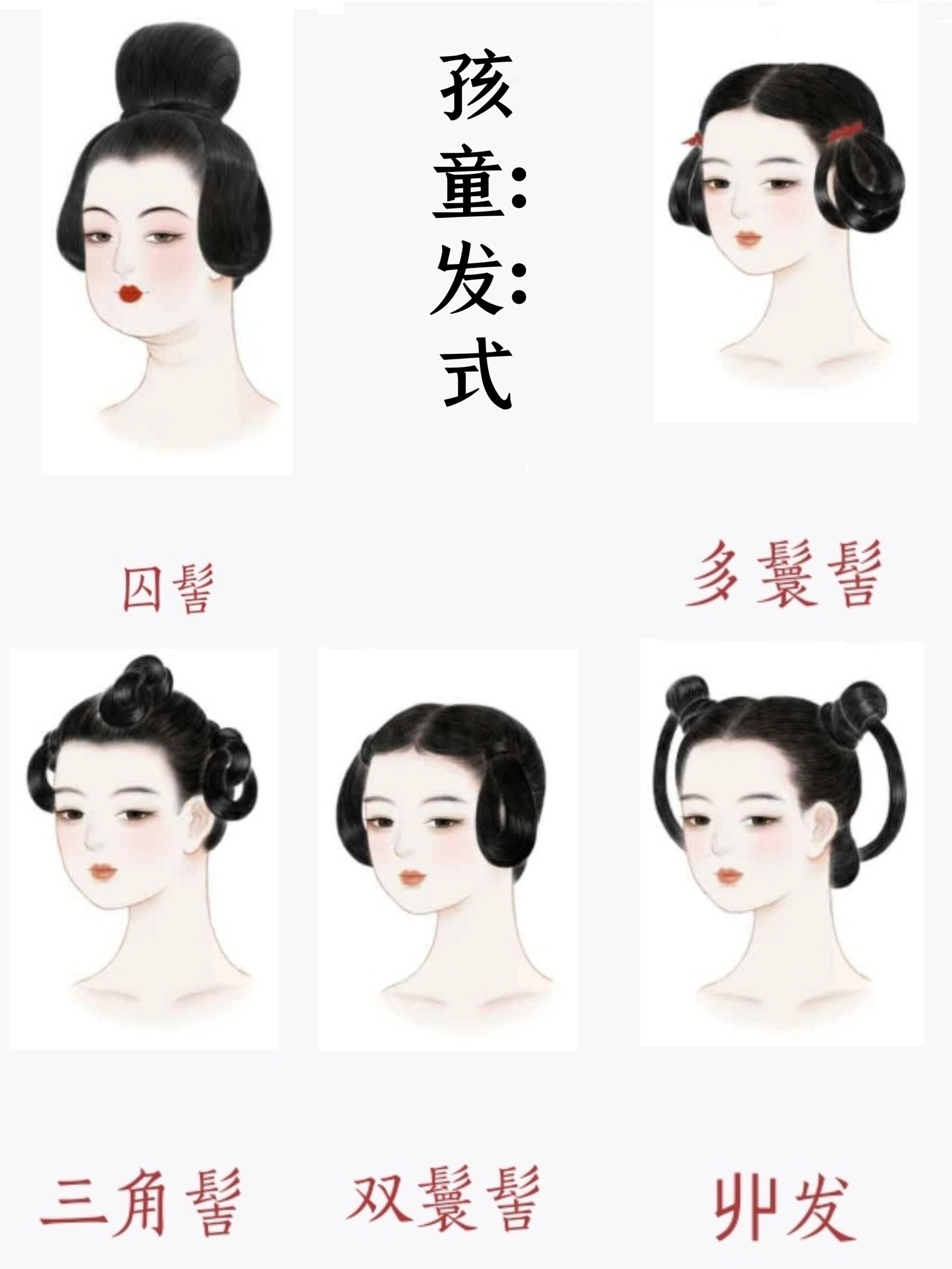 古代女子发髻样式 此篇为隋朝,唐朝两个时期的典型发式,最后一张图附