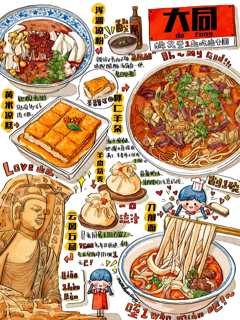 手绘旅行日记97领略山西大同地道风味78 今天带大家走进山西大同