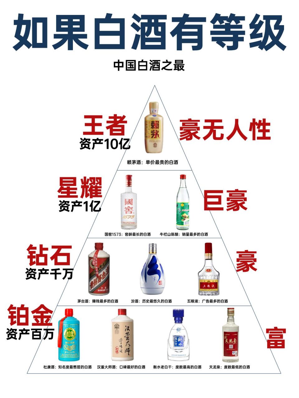 赖鼎酒价格表及图片图片