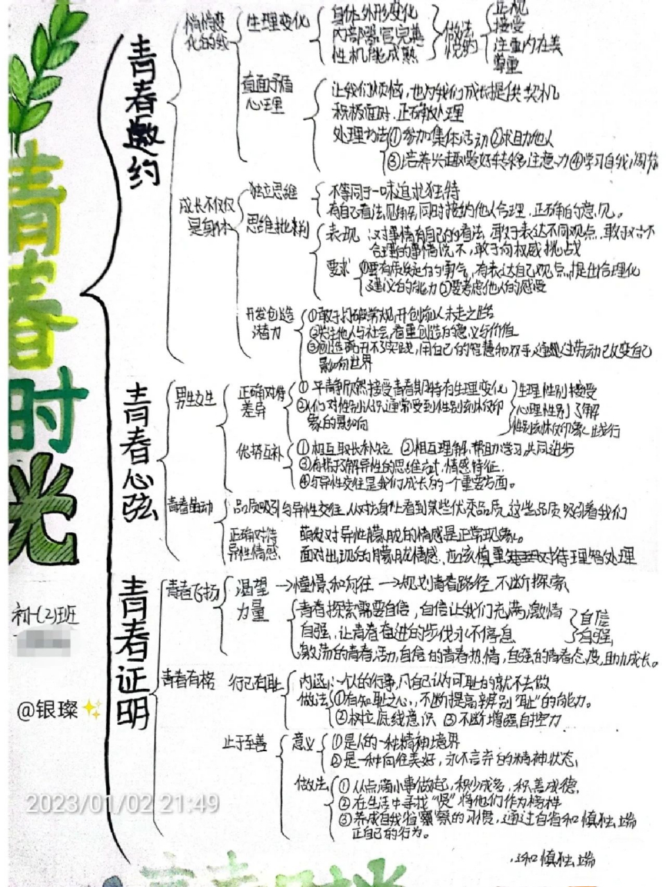 七下政治第一单元思维导图 七下政治第一单元思维导图《青春时光》