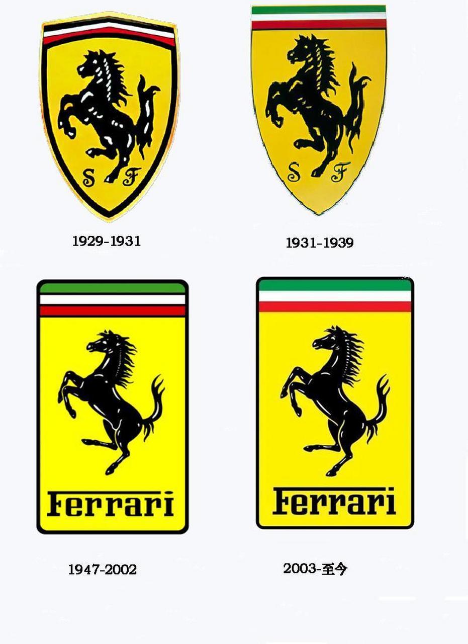 牛马伦三大超级跑车车标演变.1.