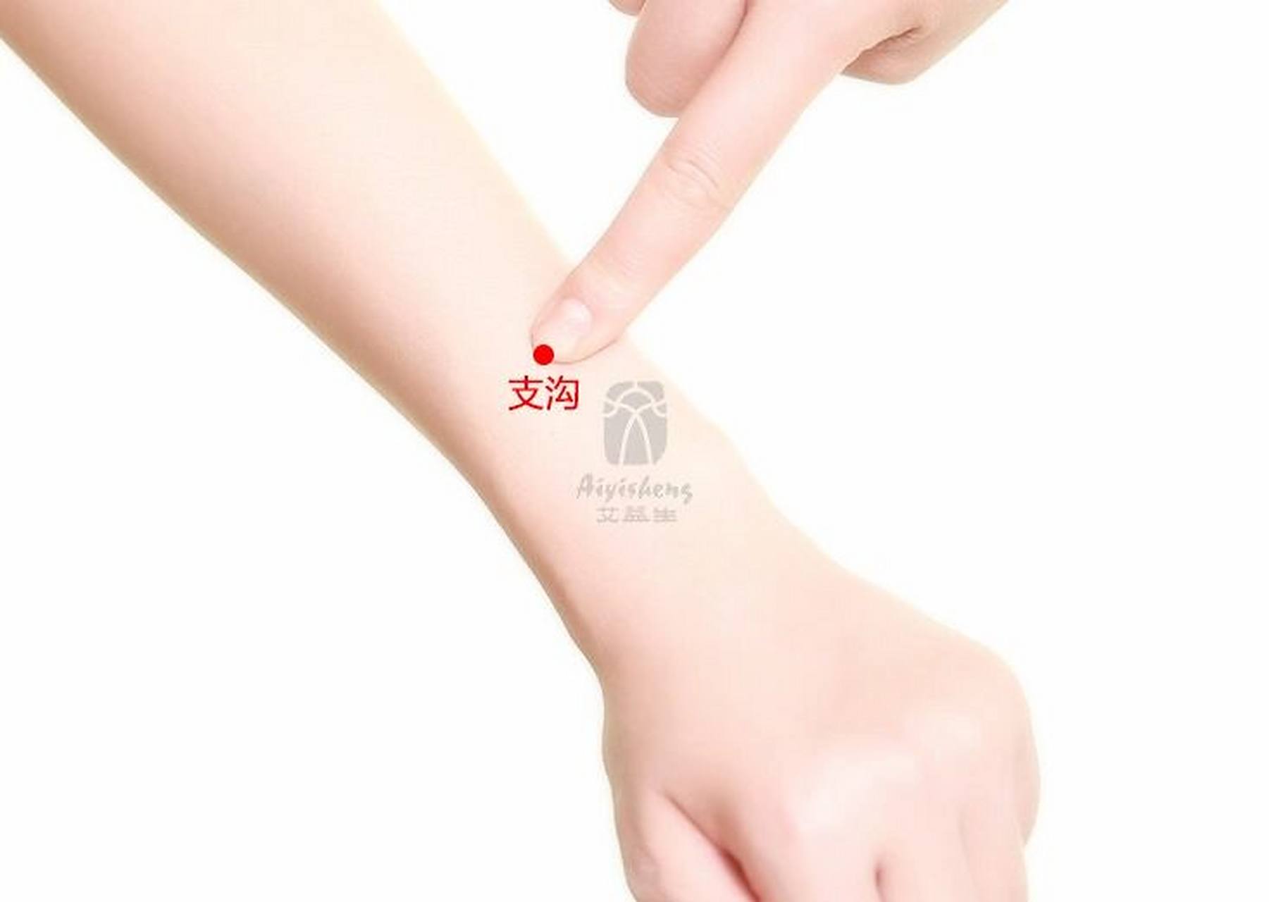 【风市穴:通胆经,瘦大腿】 手臂自然下垂,中指点到的位置就是风市穴.