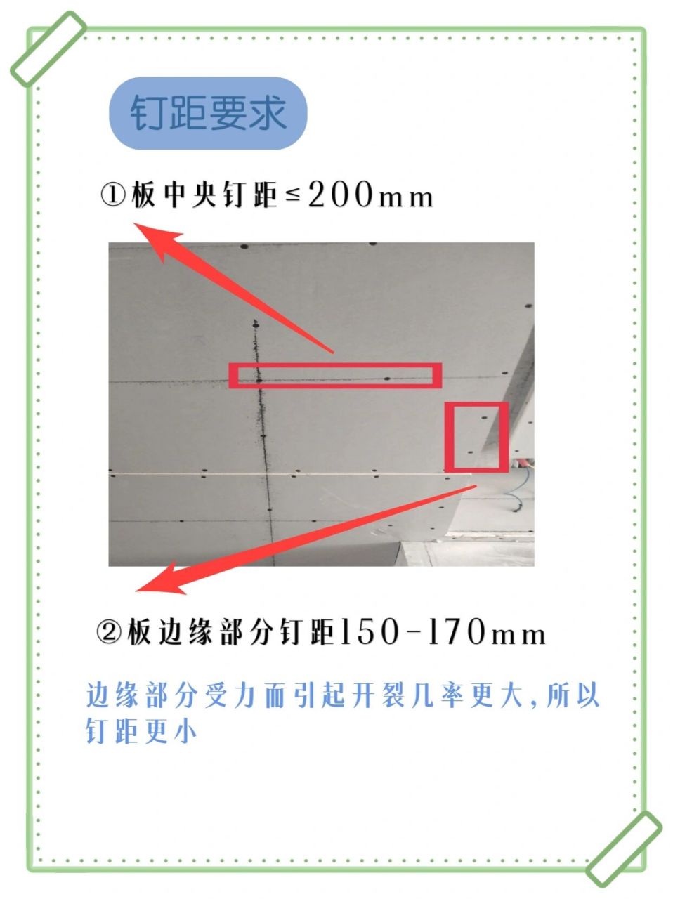 吊杆距主龙骨图片