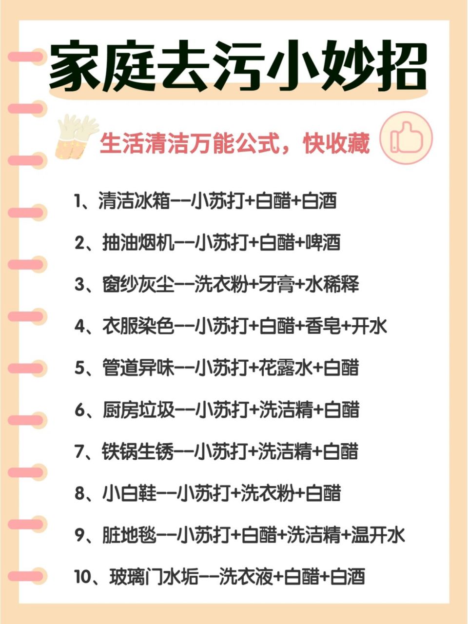 建议收藏601520个家庭必备清洁去污小妙招73 日常生活中,我们