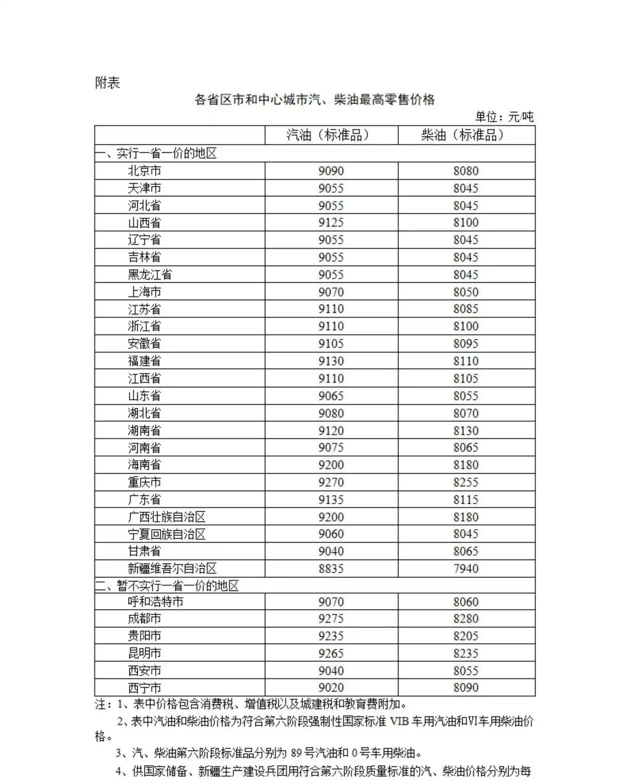 原油国际油价(原油国际油价最新消息)