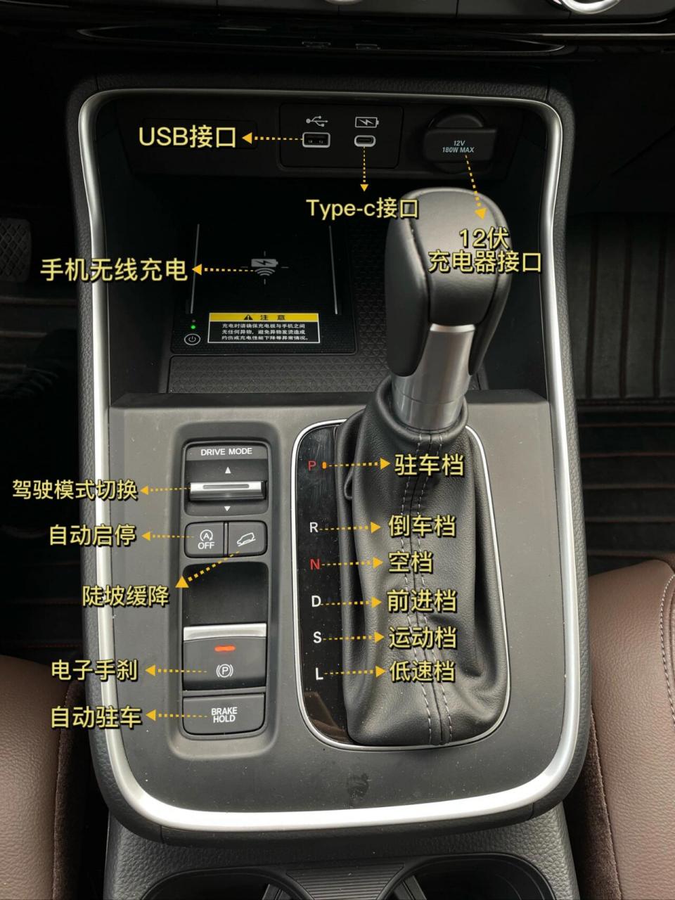 本田crv功能键图解,赶紧收藏起来 快看过来,本田crv功能键图解,你都