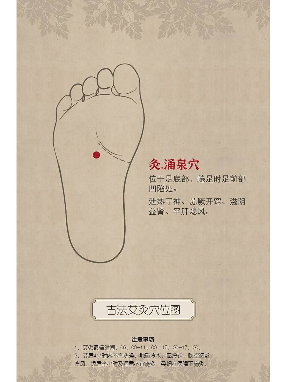 健康养生 认穴识灸 | 涌泉穴 穴位释义 02属足少阴肾经,也是肾经的