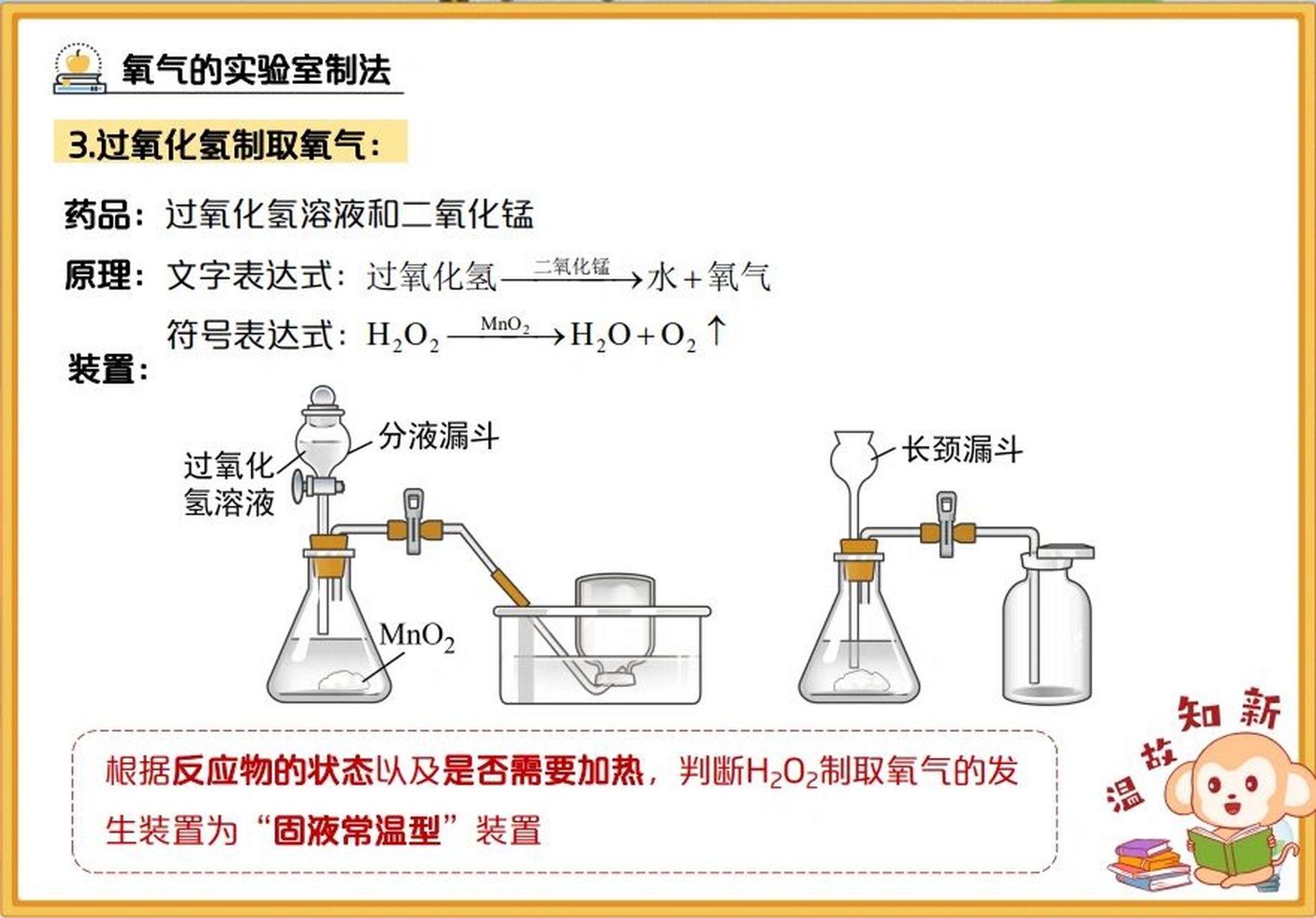 过氧化钠制氧气装置图图片